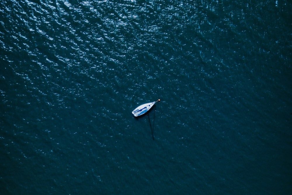 Forget goal setting, try this instead.